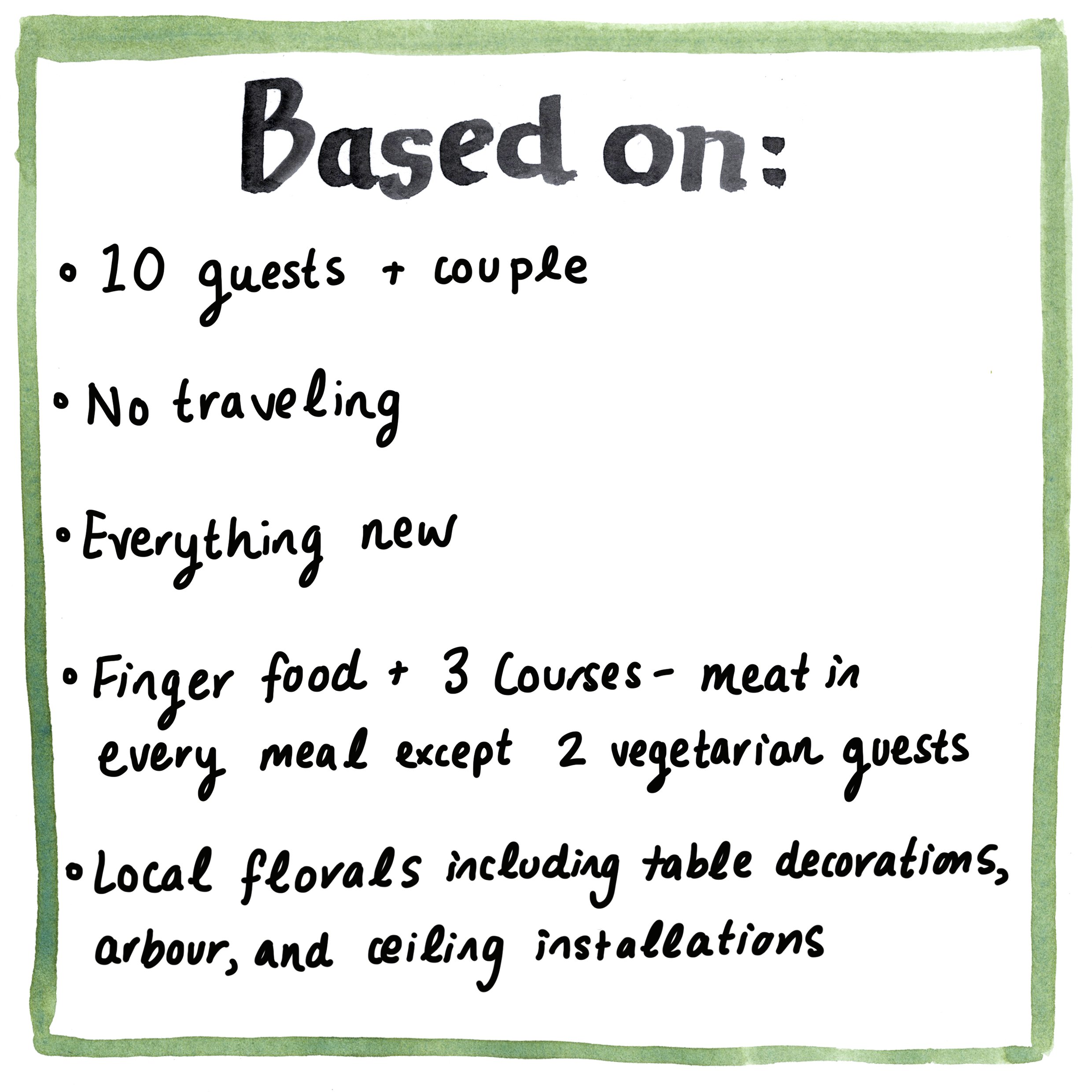 COVID weddings have reduced the environmental impact by 97%